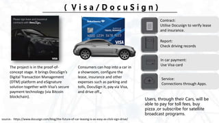 （ V i s a / D o c u S i g n )
The project is in the proof-of-
concept stage. It brings DocuSign’s
Digital Transaction Management
(DTM) platform and eSignature
solution together with Visa’s secure
payment technology (via Bitcoin
blockchain).
Users, through their Cars, will be
able to pay for toll fees, buy
pizza ,or subscribe for satellite
broadcast programs.
Consumers can hop into a car in
a showroom, configure the
lease, insurance and other
expenses such as parking and
tolls, DocuSign it, pay via Visa,
and drive off.。
source：https://www.docusign.com/blog/the-future-of-car-leasing-is-as-easy-as-click-sign-drive/
Contract:
Utilise Docusign to verify lease
and insurance.
Report:
Check driving records
In car payment:
Use Visa card
Service:
Connections through Apps.
 