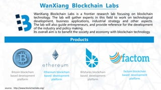 WanXiang Blockchain Labs is a frontier research lab focusing on blockchain
technology. The lab will gather experts in this field to work on technological
development, business applications, industrial strategy and other aspects.
The lab will also guide entrepreneurs, and provide reference for the development
of the industry and policy making.
Its overall aim is to benefit the society and economy with blockchain technology.
Products
WanXiang Blockchain Labs
source：http://www.blockchainlabs.org/
Bitcoin blockchain
based development
platform
Ethereum blockchain
based development
platform
Bitshares blockchain
based development
platform
factom blockchain
based development
platform
 