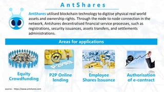 AntShares utilised blockchain technology to digitise physical real world
assets and ownership rights. Through the node to node connection in the
network, Antshares decentralised financial service processes, such as
registrations, security issuances, assets transfers, and settlements
administrations.
Areas for applications
Equity
Crowdfunding
P2P Online
lending
Employee
Shares Issuance
Authorisation
of e-contract
A n t S h a r e s
source：https://www.antshares.com
 