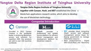 Yangtze Delta Region Institute of Tsinghua University
together with Canaan, Hash, and BST established the China’s
blockchain applications research centre, which aims to develop
the use of blockchain technology.
Yangtze Delta Region Institute of Tsinghua University
Companies Introduction
• Founded in 2012, Canaan
Creative is the worldwide
leader in producing Blockchain
servers and solutions for
repetition ASIC. Our products
are sold to over 150 countries
worldwide.
• 1Hash provides a
professional and reliable
service platform for efficient
bitcoin management ,and
development platform for
blockchain research.
• BST provides cloud computing
(PaaS) service and software
management service (Saas) for
Beijing government to manage
information resource.
• Main product/service ： Digital
DXS-Cloud (Paas) ,and iTaxonomy
source：www.btc798.com/article-8759-1.html； http://canaan.io/zh/%E7%BD%91%E7%AB%99%E9%A6%96%E9%A1%B5/ ；http://www.synball.com/synball/home/；
http://www.1hash.com/index.html
 