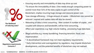 • Ensuring security and immutability of data may drive up cost.
*To ensure the immutability of data（One needs enough computing power to
control more than 51% of the data copies to gain control of the
blockchain) ,implies incurring huge storage and resource power cost.
*Low storage efficiency：1.Huge amount of copies. 2.Blockchain size cannot be
reduced（expired and useless data will also be stored.).
• Rebooting of data is time consuming：New content X number of copies，and
coupled with distance and bandwidth, will be time consuming。
Affect user experience, e.g. high volume trading , processing huge data base.
• Illegal activities e.g. money laundering, financing terrorism, fraud, and
impersonation.
* A decentralised framework may not meet regulatory requirements.
* Early intervention and overregulation by regulators, may impede blockchain
developments, and the potential benefits of blockchain may not realised.
source：“区块链落地还有多远”《财新周刊》 2016年第7期 出版日期 2016年02月22日
The likelihood
of reducing costs?
Regulatory requirements
Concerns ?
 