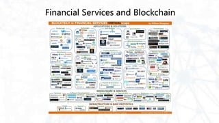 Financial Services and Blockchain
 