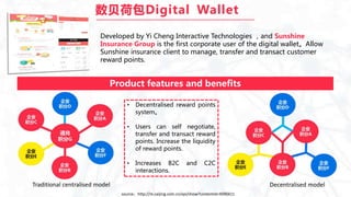 Yangtze Delta Region Institute of Tsinghua University
together with Canaan, Hash, and BST established the China’s
blockcha...