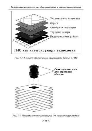 Компьютерные технологии в образовательной и научной деятельности
 35 
Рис. 1.3. Концептуальная схема организации данных в ГИС
Рис. 1.4. Пространственная выборка (уточнение территории)
Copyright ОАО «ЦКБ «БИБКОМ» & ООО «Aгентство Kнига-Cервис»
 