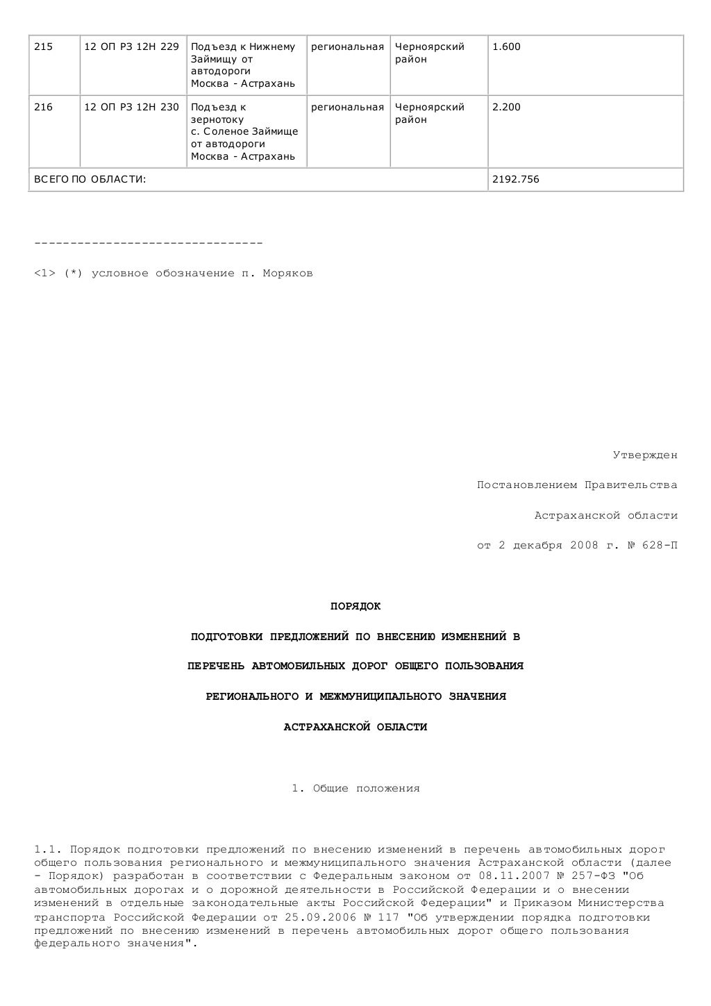 Исполнительная документация автомобильные дороги