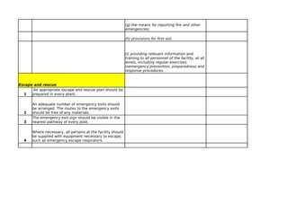 (h) provisions for first aid;
Escape and rescue
1
2
3
4
(g) the means for reporting fire and other
emergencies;
(i) providing relevant information and
training to all personnel of the facility, at all
levels, including regular exercises
inemergency prevention, preparedness and
response procedures
An appropriate escape and rescue plan should be
prepared in every plant.
An adequate number of emergency exits should
be arranged. The routes to the emergency exits
should be free of any materials.
The emergency exit sign should be visible in the
nearest pathway of every post.
Where necessary, all persons at the facility should
be supplied with equipment necessary to escape,
such as emergency escape respirators.
 