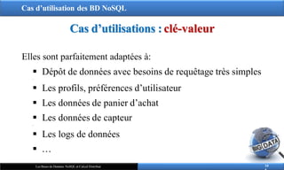 Cas d’utilisation des BD NoSQL
Cas d’utilisations : clé-valeur
10
Les Bases de Données NoSQL et Calcul Distribué
Elles sont parfaitement adaptées à:
 Dépôt de données avec besoins de requêtage très simples
‒
 Les profils, préférences d’utilisateur
 Les données de panier d’achat
 Les données de capteur
‒
 Les logs de données
 …
 