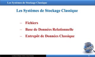 Les Systèmes de Stockage Classique
Les Systèmes de Stockage Classique
‒ Fichiers
‒ Base de Données Relationnelle
‒ Entrepôt de Données Classique
24
Les Bases de Données NoSQL et Calcul Distribué
 