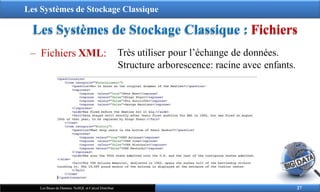 Les Systèmes de Stockage Classique
Les Systèmes de Stockage Classique : Fichiers
‒ Fichiers XML: Très utiliser pour l’échange de données.
Structure arborescence: racine avec enfants.
27
Les Bases de Données NoSQL et Calcul Distribué
 
