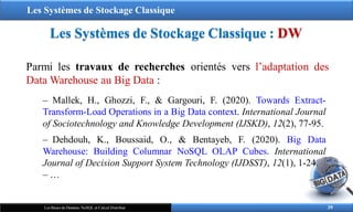 Les Systèmes de Stockage Classique
Les Systèmes de Stockage Classique : DW
39
Les Bases de Données NoSQL et Calcul Distribué
Parmi les travaux de recherches orientés vers l’adaptation des
Data Warehouse au Big Data :
‒ Mallek, H., Ghozzi, F., & Gargouri, F. (2020). Towards Extract-
Transform-Load Operations in a Big Data context. International Journal
of Sociotechnology and Knowledge Development (IJSKD), 12(2), 77-95.
‒ Dehdouh, K., Boussaid, O., & Bentayeb, F. (2020). Big Data
Warehouse: Building Columnar NoSQL OLAP Cubes. International
Journal of Decision Support System Technology (IJDSST), 12(1), 1-24.
‒ …
 