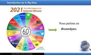 Introduction sur le Big Data
Nous parlons en
Brontobytes.
4
Les Bases de Données NoSQL et Calcul Distribué
 
