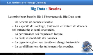 Les Systèmes de Stockage Classique
Big Data : Besoins
Les principaux besoins liés à l'émergence du Big Data sont:
‒ Un schéma de données flexible.
‒ La capacité de stockage, traitement et lecture de données
non structurées et semi-structurées.
‒ La performance des requêtes en lecture.
‒ La haute disponibilité des données.
‒ La capacité à gérer une montée en charge horizontale.
‒ La parallélisassions des traitements des requêtes.
40
Les Bases de Données NoSQL et Calcul Distribué
 
