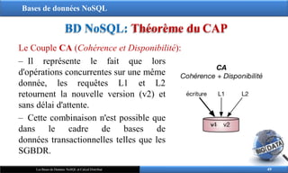 Bases de données NoSQL
BD NoSQL: Théorème du CAP
49
Les Bases de Données NoSQL et Calcul Distribué
‒ Il représente le fait que lors
d'opérations concurrentes sur une même
donnée, les requêtes L1 et L2
retournent la nouvelle version (v2) et
sans délai d'attente.
‒ Cette combinaison n'est possible que
dans le cadre de bases de
données transactionnelles telles que les
SGBDR.
Le Couple CA (Cohérence et Disponibilité):
 