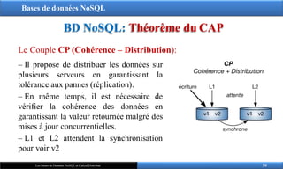 Bases de données NoSQL
BD NoSQL: Théorème du CAP
50
Les Bases de Données NoSQL et Calcul Distribué
‒ Il propose de distribuer les données sur
plusieurs serveurs en garantissant la
tolérance aux pannes (réplication).
‒ En même temps, il est nécessaire de
vérifier la cohérence des données en
garantissant la valeur retournée malgré des
mises à jour concurrentielles.
‒ L1 et L2 attendent la synchronisation
pour voir v2
Le Couple CP (Cohérence – Distribution):
 