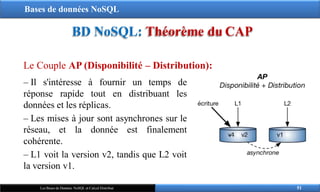 Bases de données NoSQL
BD NoSQL: Théorème du CAP
51
Les Bases de Données NoSQL et Calcul Distribué
‒ Il s'intéresse à fournir un temps de
réponse rapide tout en distribuant les
données et les réplicas.
‒ Les mises à jour sont asynchrones sur le
réseau, et la donnée est finalement
cohérente.
‒ L1 voit la version v2, tandis que L2 voit
la version v1.
Le Couple AP (Disponibilité – Distribution):
 