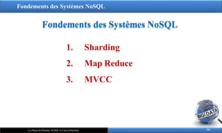 Fondements des Systèmes NoSQL
1. Sharding
2. Map Reduce
3. MVCC
Fondements des Systèmes NoSQL
56
Les Bases de Données NoSQL et Calcul Distribué
 