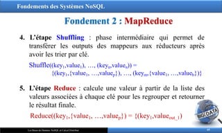 Fondements des Systèmes NoSQL
Fondement 2 : MapReduce
65
Les Bases de Données NoSQL et Calcul Distribué
4. L’étape Shuffling : phase intermédiaire qui permet de
transférer les outputs des mappeurs aux réducteurs après
avoir les trier par clé.
Shuffle((key1,value1), …, (keyn,valuen)) =
{(key1,{value1, …,valuep}), …, (keym,{value1, …,valueb})}
5. L’étape Reduce : calcule une valeur à partir de la liste des
valeurs associées à chaque clé pour les regrouper et retourner
le résultat finale.
Reduce((key1,{value1, …,valuep}) = {(key1,valueout_1)
 
