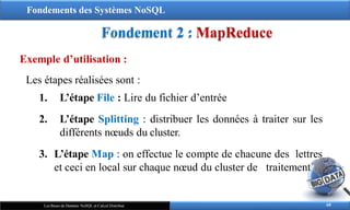 Fondements des Systèmes NoSQL
Fondement 2 : MapReduce
68
Les Bases de Données NoSQL et Calcul Distribué
Exemple d’utilisation :
Les étapes réalisées sont :
1. L’étape File : Lire du fichier d’entrée
2. L’étape Splitting : distribuer les données à traiter sur les
différents nœuds du cluster.
3. L’étape Map : on effectue le compte de chacune des lettres
et ceci en local sur chaque nœud du cluster de traitement
 