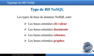 Typologie des BD NoSQL
Type de BD NoSQL
75
Les Bases de Données NoSQL et Calcul Distribué
Les types de base de données NoSQL sont:
 Les bases orientées clé-valeur
 Les bases orientées documents
 Les bases orientées colonnes
 Les bases orientées graphes
 