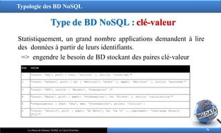 Typologie des BD NoSQL
Type de BD NoSQL : clé-valeur
Statistiquement, un grand nombre applications demandent à lire
des données à partir de leurs identifiants.
=> engendre le besoin de BD stockant des paires clé‐valeur
78
Les Bases de Données NoSQL et Calcul Distribué
 