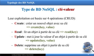 Typologie des BD NoSQL
Leur exploitation est basée sur 4 opérations (CRUD):
‒ Create : créer un nouvel objet avec sa clé
=> create(key, value)
‒ Read : lit un objet à partir de sa clé => read(key)
‒ Update : met à jour la valeur d’un objet à partir de sa clé
=> update(key, value)
‒ Delete: supprime un objet à partir de sa clé
=> delete(key)
Type de BD NoSQL : clé-valeur
79
Les Bases de Données NoSQL et Calcul Distribué
 
