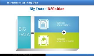Introduction sur le Big Data
Big Data : Définition
8
Les Bases de Données NoSQL et Calcul Distribué
 