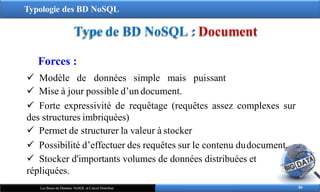 Typologie des BD NoSQL
Type de BD NoSQL : Document
86
Les Bases de Données NoSQL et Calcul Distribué
Forces :
 Modèle de données simple mais puissant
 Mise à jour possible d’un document.
 Forte expressivité de requêtage (requêtes assez complexes sur
des structures imbriquées)
 Permet de structurer la valeur à stocker
 Possibilité d’effectuer des requêtes sur le contenu dudocument.
 Stocker d'importants volumes de données distribuées et
répliquées.
 
