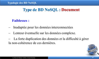 Typologie des BD NoSQL
Type de BD NoSQL : Document
87
Les Bases de Données NoSQL et Calcul Distribué
Faiblesses :
‒ Inadaptée pour les données interconnectées
‒ Lenteur éventuelle sur les données complexe.
‒ La forte duplication des données et la difficulté à gérer
la non-cohérence de ces dernières.
 