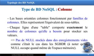 Typologie des BD NoSQL
Type de BD NoSQL : Colonne
90
Les Bases de Données NoSQL et Calcul Distribué
‒ Les bases orientées colonnes fonctionnent par familles de
colonnes. Elles représentent l'équivalent de sous-tables.
‒ Chaque ligne d'une "table" comporte exactement le
nombre de colonnes qu'elle a besoin pour stocker ses
valeurs.
=> Pas de NULL stockés dans des enregistrements vides
comme c'était le cas dans les SGBDR (à noter qu'un
NULL occupe quand même de l'espace mémoire).
 
