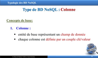 Typologie des BD NoSQL
Type de BD NoSQL : Colonne
92
Les Bases de Données NoSQL et Calcul Distribué
Concepts de base:
1. Colonne :
 entité de base représentant un champ de donnée
 chaque colonne est définie par un couple clé/valeur
 