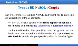 Typologie des BD NoSQL
Type de BD NoSQL : Graphe
Les trois premières familles NoSQL n'adressent pas le problème
de corrélations entre les éléments.
 Les BD orienté graphe offrent une réponse adéquate à
un modèle de données très volumineux et fortement connecté.
 La modélisation d'un problème avec un graphe est très
intuitive et correspond à la réalité métier. Ce type de base est
très flexible car elle n'impose pas de schéma de données figées.
97
Les Bases de Données NoSQL et Calcul Distribué
 