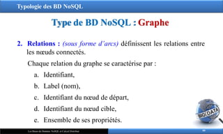 Typologie des BD NoSQL
Type de BD NoSQL : Graphe
99
Les Bases de Données NoSQL et Calcul Distribué
2. Relations : (sous forme d’arcs) définissent les relations entre
les nœuds connectés.
Chaque relation du graphe se caractérise par :
a. Identifiant,
b. Label (nom),
c. Identifiant du nœud de départ,
d. Identifiant du nœud cible,
e. Ensemble de ses propriétés.
 