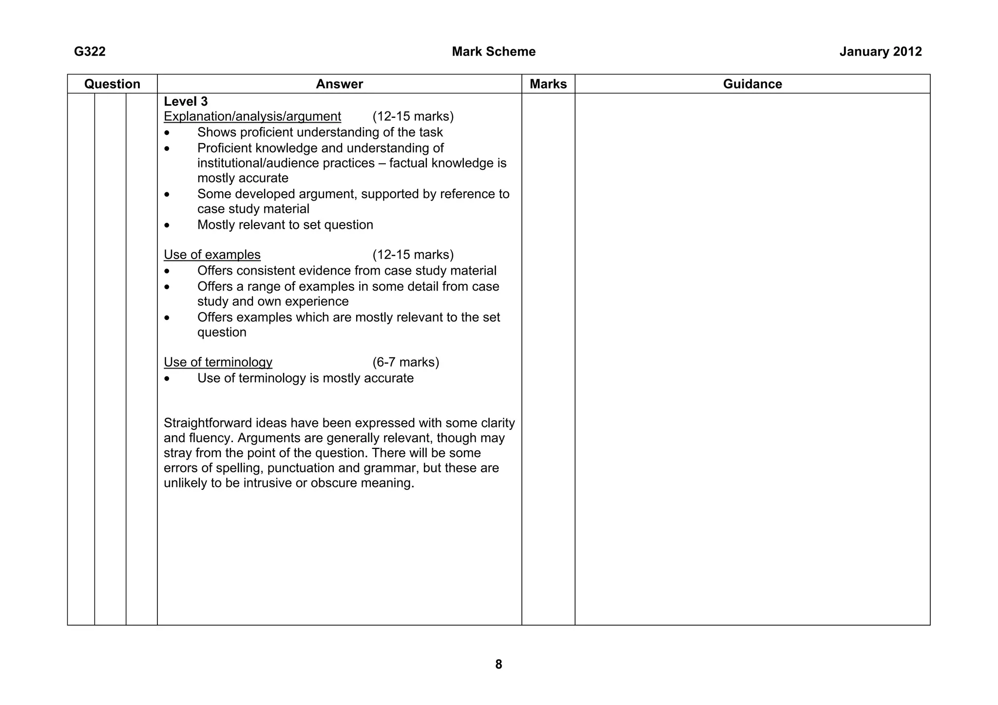 G322                                                         Mark Scheme                      January 2012

 Question                             Answer                               Marks   Guidance
            Level 3
            Explanation/analysis/argument        (12-15 marks)
            •    Shows proficient understanding of the task
            •    Proficient knowledge and understanding of
                 institutional/audience practices – factual knowledge is
                 mostly accurate
            •    Some developed argument, supported by reference to
                 case study material
            •    Mostly relevant to set question

            Use of examples                    (12-15 marks)
            •    Offers consistent evidence from case study material
            •    Offers a range of examples in some detail from case
                 study and own experience
            •    Offers examples which are mostly relevant to the set
                 question

            Use of terminology                 (6-7 marks)
            •    Use of terminology is mostly accurate


            Straightforward ideas have been expressed with some clarity
            and fluency. Arguments are generally relevant, though may
            stray from the point of the question. There will be some
            errors of spelling, punctuation and grammar, but these are
            unlikely to be intrusive or obscure meaning.




                                                                     8
 