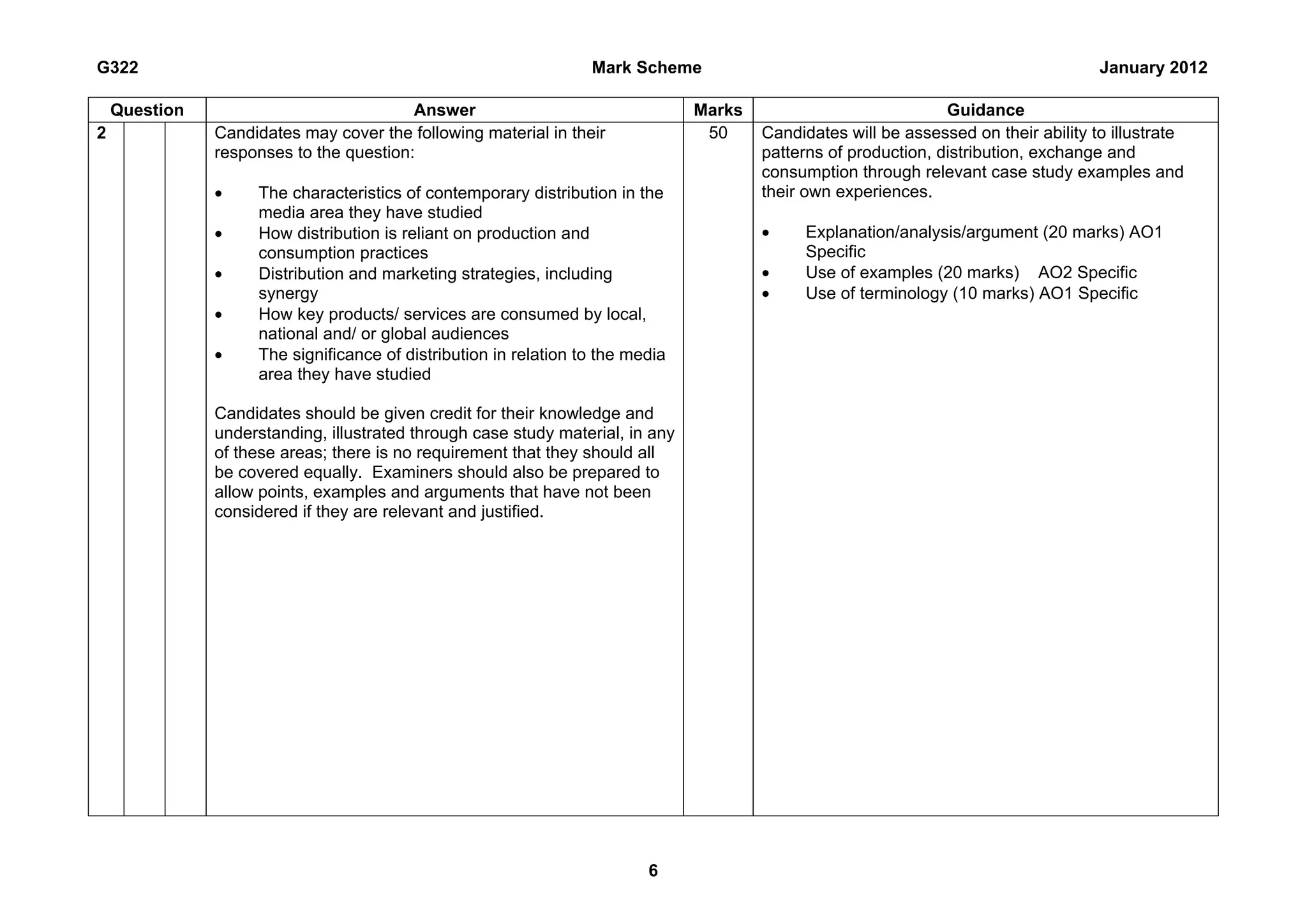 G322                                                              Mark Scheme                                                         January 2012

    Question                             Answer                                 Marks                            Guidance
2              Candidates may cover the following material in their              50     Candidates will be assessed on their ability to illustrate
               responses to the question:                                               patterns of production, distribution, exchange and
                                                                                        consumption through relevant case study examples and
               •    The characteristics of contemporary distribution in the             their own experiences.
                    media area they have studied
               •    How distribution is reliant on production and                       •     Explanation/analysis/argument (20 marks) AO1
                    consumption practices                                                     Specific
               •    Distribution and marketing strategies, including                    •     Use of examples (20 marks) AO2 Specific
                    synergy                                                             •     Use of terminology (10 marks) AO1 Specific
               •    How key products/ services are consumed by local,
                    national and/ or global audiences
               •    The significance of distribution in relation to the media
                    area they have studied

               Candidates should be given credit for their knowledge and
               understanding, illustrated through case study material, in any
               of these areas; there is no requirement that they should all
               be covered equally. Examiners should also be prepared to
               allow points, examples and arguments that have not been
               considered if they are relevant and justified.




                                                                          6
 