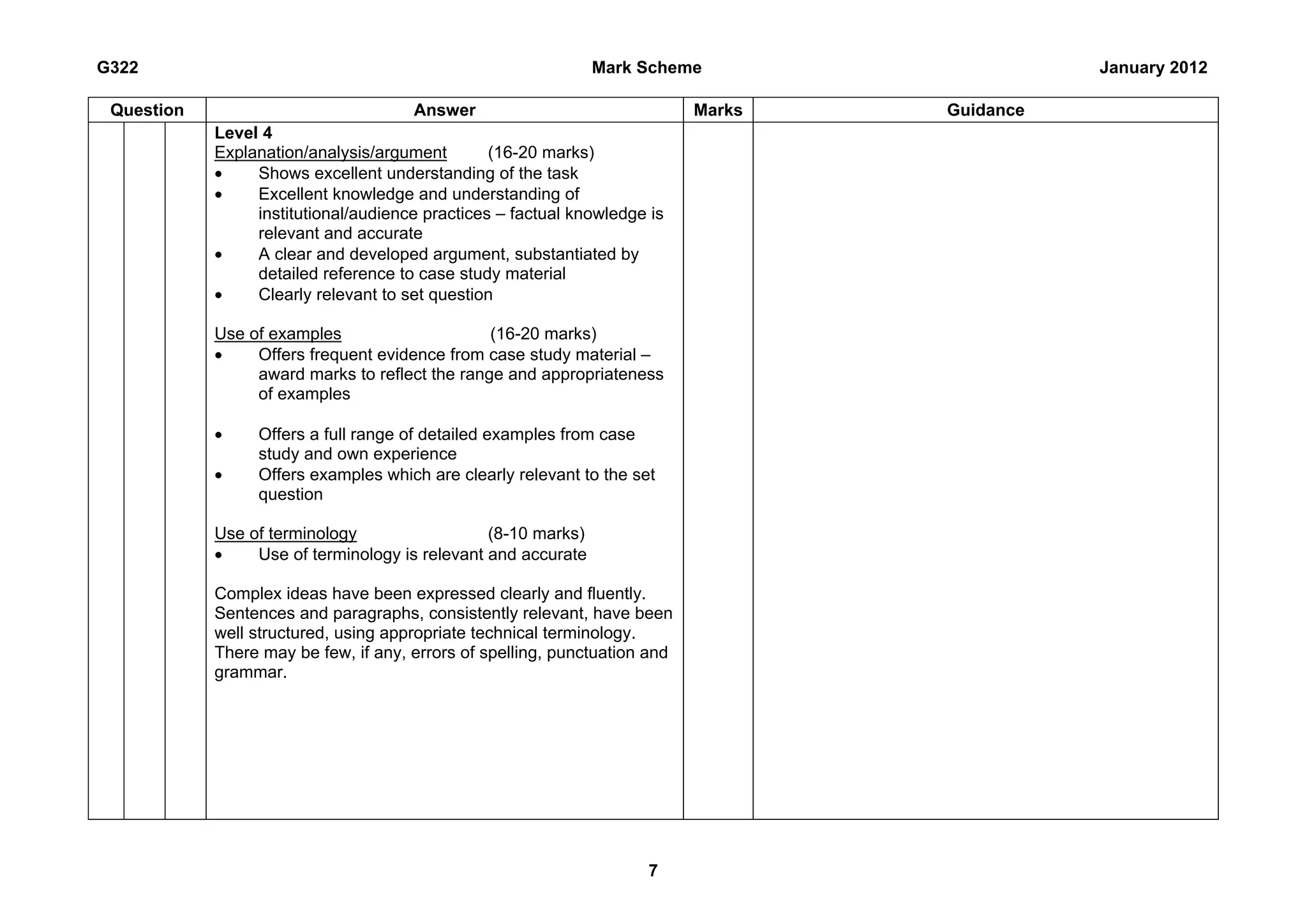 G322                                                           Mark Scheme                     January 2012

 Question                             Answer                                Marks   Guidance
            Level 4
            Explanation/analysis/argument        (16-20 marks)
            •    Shows excellent understanding of the task
            •    Excellent knowledge and understanding of
                 institutional/audience practices – factual knowledge is
                 relevant and accurate
            •    A clear and developed argument, substantiated by
                 detailed reference to case study material
            •    Clearly relevant to set question

            Use of examples                     (16-20 marks)
            •    Offers frequent evidence from case study material –
                 award marks to reflect the range and appropriateness
                 of examples

            •    Offers a full range of detailed examples from case
                 study and own experience
            •    Offers examples which are clearly relevant to the set
                 question

            Use of terminology                  (8-10 marks)
            •    Use of terminology is relevant and accurate

            Complex ideas have been expressed clearly and fluently.
            Sentences and paragraphs, consistently relevant, have been
            well structured, using appropriate technical terminology.
            There may be few, if any, errors of spelling, punctuation and
            grammar.




                                                                     7
 