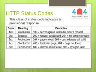 Hypertext Transfer Protocol | PPTX