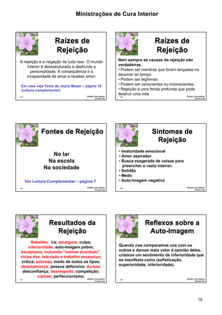 Ministrações de Cura Interior

Raízes de
Rejeição

Raízes de
Rejeição

A rejeição é a negação de tudo isso. O mundo
interior é desestruturado e destruída a
personalidade. A conseqüência é a
incapacidade de amar e receber amor.
Em casa veja Texto de Joyce Meyer – página 18
(Leitura complementar)
Estudo: Cura Interior
Terceiro Dia

103

Nem sempre as causas da rejeição são
verdadeiras.
• Podem ser mentiras que foram lançadas no
decorrer do tempo
• Podem ser legítimas.
• Podem ser conscientes ou inconscientes
• Rejeição é uma ferida profunda que pode
destruir uma vida
Estudo: Cura Interior
104

Fontes de Rejeição
No lar
Na escola
Na sociedade
Ver Leitura Complementar – página 7
105

Estudo: Cura Interior
Terceiro Dia

Sintomas de
Rejeição
• Imaturidade emocional
• Amor aspirador
• Busca exagerada de coisas para
preencher o vazio interior.
• Solidão
• Medo
• Auto-imagem negativa
106

Resultados da
Rejeição
Rebelião; ira; amargura; culpa;
inferioridade; auto-imagem pobre;
escapismo, incluindo "sonhar acordado",
vícios dvs, televisão e trabalho excessivo;
crítica; pobreza; medo de todos os tipos;
desesperança; pessoa defensiva; dureza;
desconfiança; desrespeito; competição;
ciúmes; perfeccionismo. Estudo: Cura Interior

107

Terceiro Dia

Terceiro Dia

Estudo: Cura Interior
Terceiro Dia

Reflexos sobre a
Auto-Imagem
Quando nos comparamos uns com os
outros e damos mais valor à opinião deles,
criamos um sentimento de inferioridade que
se manifesta como (sofisticação,
superioridade, inferioridade).

108

Estudo: Cura Interior
Terceiro Dia

18

 