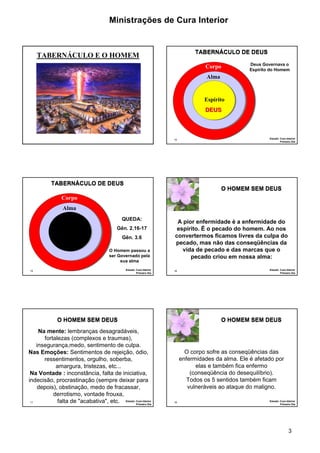 Ministrações de Cura Interior

TABERNÁCULO DE DEUS

TABERNÁCULO E O HOMEM

Corpo

Deus Governava o
Espírito do Homem

Alma

Espírito
DEUS

13
14

14

TABERNÁCULO DE DEUS

Estudo: Cura Interior
Primeiro Dia

O HOMEM SEM DEUS

Corpo
Alma
QUEDA:

Espírito

Gên. 2.16-17
Gên. 3.6

DEUS

O Homem passou a
ser Governado pela
sua alma
Estudo: Cura Interior
Primeiro Dia

15

A pior enfermidade é a enfermidade do
espírito. É o pecado do homem. Ao nos
convertermos ficamos livres da culpa do
pecado, mas não das conseqüências da
vida de pecado e das marcas que o
pecado criou em nossa alma:
16

O HOMEM SEM DEUS
Na mente: lembranças desagradáveis,
fortalezas (complexos e traumas),
insegurança,medo, sentimento de culpa.
Nas Emoções: Sentimentos de rejeição, ódio,
ressentimentos, orgulho, soberba,
amargura, tristezas, etc...
Na Vontade : inconstância, falta de iniciativa,
indecisão, procrastinação (sempre deixar para
depois), obstinação, medo de fracassar,
derrotismo, vontade frouxa,
falta de "acabativa", etc. Estudo: Cura Interior
17
Primeiro Dia

Estudo: Cura Interior
Primeiro Dia

O HOMEM SEM DEUS

O corpo sofre as conseqüências das
enfermidades da alma. Ele é afetado por
elas e também fica enfermo
(conseqüência do desequilíbrio).
Todos os 5 sentidos também ficam
vulneráveis ao ataque do maligno.
18

Estudo: Cura Interior
Primeiro Dia

3

 