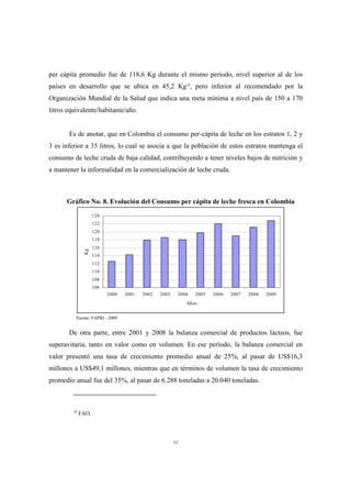 per cápita promedio fue de 118,6 Kg durante el mismo periodo, nivel superior al de los
países en desarrollo que se ubica en 45,2 Kg18, pero inferior al recomendado por la
Organización Mundial de la Salud que indica una meta mínima a nivel país de 150 a 170
litros equivalente/habitante/año.


       Es de anotar, que en Colombia el consumo per-cápita de leche en los estratos 1, 2 y
3 es inferior a 35 litros, lo cual se asocia a que la población de estos estratos mantenga el
consumo de leche cruda de baja calidad, contribuyendo a tener niveles bajos de nutrición y
a mantener la informalidad en la comercialización de leche cruda.



      Gráfico No. 8. Evolución del Consumo per cápita de leche fresca en Colombia
                     124
                     122
                     120
                     118
                     116
               Kg




                     114
                     112
                     110
                     108
                     106
                           2000   2001   2002   2003    2004   2005   2006   2007   2008   2009
                                                            Años


          Fuente: FAPRI - 2009


       De otra parte, entre 2001 y 2008 la balanza comercial de productos lácteos, fue
superavitaria, tanto en valor como en volumen. En ese período, la balanza comercial en
valor presentó una tasa de crecimiento promedio anual de 25%, al pasar de US$16,3
millones a US$49,1 millones, mientras que en términos de volumen la tasa de crecimiento
promedio anual fue del 35%, al pasar de 6.288 toneladas a 20.040 toneladas.



         18
              FAO.




                                                       33
 