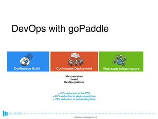 goPaddle - DevOps
(c) Bluemeric Technologies Pvt Ltd
Micro-services
based
DevOps platform
Continuous Build Continuous Deployment Web-scale Infrastructure
~ 45% reduction in the TCO
~ 40 % reduction in deployment time
~ 33% reduction in autoscaling time
DevOps with goPaddle
 