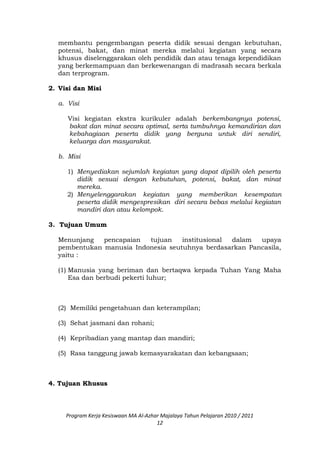 membantu pengembangan peserta didik sesuai dengan kebutuhan,
potensi, bakat, dan minat mereka melalui kegiatan yang secara
khusus diselenggarakan oleh pendidik dan atau tenaga kependidikan
yang berkemampuan dan berkewenangan di madrasah secara berkala
dan terprogram.
2. Visi dan Misi
a. Visi
Visi kegiatan ekstra kurikuler adalah berkembangnya potensi,
bakat dan minat secara optimal, serta tumbuhnya kemandirian dan
kebahagiaan peserta didik yang berguna untuk diri sendiri,
keluarga dan masyarakat.
b. Misi
1) Menyediakan sejumlah kegiatan yang dapat dipilih oleh peserta
didik sesuai dengan kebutuhan, potensi, bakat, dan minat
mereka.
2) Menyelenggarakan kegiatan yang memberikan kesempatan
peserta didik mengespresikan diri secara bebas melalui kegiatan
mandiri dan atau kelompok.
3. Tujuan Umum
Menunjang pencapaian tujuan institusional dalam upaya
pembentukan manusia Indonesia seutuhnya berdasarkan Pancasila,
yaitu :
(1) Manusia yang beriman dan bertaqwa kepada Tuhan Yang Maha
Esa dan berbudi pekerti luhur;
(2) Memiliki pengetahuan dan keterampilan;
(3) Sehat jasmani dan rohani;
(4) Kepribadian yang mantap dan mandiri;
(5) Rasa tanggung jawab kemasyarakatan dan kebangsaan;
4. Tujuan Khusus
Program Kerja Kesiswaan MA Al-Azhar Majalaya Tahun Pelajaran 2010 / 2011
12
 