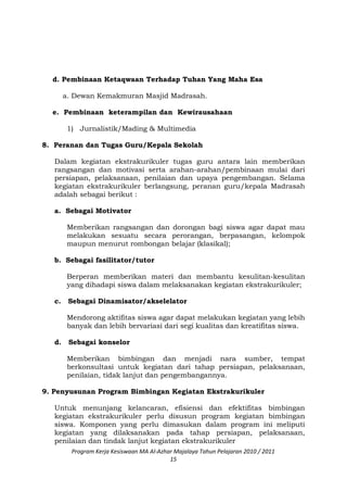 d. Pembinaan Ketaqwaan Terhadap Tuhan Yang Maha Esa
a. Dewan Kemakmuran Masjid Madrasah.
e. Pembinaan keterampilan dan Kewirausahaan
1) Jurnalistik/Mading & Multimedia
8. Peranan dan Tugas Guru/Kepala Sekolah
Dalam kegiatan ekstrakurikuler tugas guru antara lain memberikan
rangsangan dan motivasi serta arahan-arahan/pembinaan mulai dari
persiapan, pelaksanaan, penilaian dan upaya pengembangan. Selama
kegiatan ekstrakurikuler berlangsung, peranan guru/kepala Madrasah
adalah sebagai berikut :
a. Sebagai Motivator
Memberikan rangsangan dan dorongan bagi siswa agar dapat mau
melakukan sesuatu secara perorangan, berpasangan, kelompok
maupun menurut rombongan belajar (klasikal);
b. Sebagai fasilitator/tutor
Berperan memberikan materi dan membantu kesulitan-kesulitan
yang dihadapi siswa dalam melaksanakan kegiatan ekstrakurikuler;
c. Sebagai Dinamisator/akselelator
Mendorong aktifitas siswa agar dapat melakukan kegiatan yang lebih
banyak dan lebih bervariasi dari segi kualitas dan kreatifitas siswa.
d. Sebagai konselor
Memberikan bimbingan dan menjadi nara sumber, tempat
berkonsultasi untuk kegiatan dari tahap persiapan, pelaksanaan,
penilaian, tidak lanjut dan pengembangannya.
9. Penyusunan Program Bimbingan Kegiatan Ekstrakurikuler
Untuk menunjang kelancaran, efisiensi dan efektifitas bimbingan
kegiatan ekstrakurikuler perlu disusun program kegiatan bimbingan
siswa. Komponen yang perlu dimasukan dalam program ini meliputi
kegiatan yang dilaksanakan pada tahap persiapan, pelaksanaan,
penilaian dan tindak lanjut kegiatan ekstrakurikuler
Program Kerja Kesiswaan MA Al-Azhar Majalaya Tahun Pelajaran 2010 / 2011
15
 