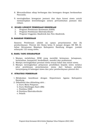 8. Menumbuhkan sikap berbangsa dan bernegara dengan berdasarkan
Pancasila.
9. meningkatkan kesegaran jasmani dan daya kreasi siswa untuk
memantapkan keseimbangan antara pertumbuhan jasmani dan
rohani.
C. RUANG LINGKUP PEMBINAAN KESISWAAN
1. Program Pembinaan Kesiswaan (OSIS)
2. Program Pembinaan Ekstrakurikuler
3. Program Unggulan Akademik dan Non Akademik.
D. SASARAN PEMBINAAN
Sasaran Pembinaan adalah (a) upaya penyelamatan dan (b)
pemberdayaan Potensi diri Siswa kelas X sampai dengan XII MA Al-
Azhar Kecamatan Majalaya Kabupaten Bandung dengan jumlah
sebanyak 122 orang siswa.
E. HASIL YANG DIHARAPKAN
1. Mampu melahirkan SDM yang memiliki keimanan, ketaqwaan,
berkualitas, kompetitif, berdedikasi, mandiri dan profesional.
2. Mampu meningkatkan prestasi siswa sesuai bakat dan minat siswa.
3. Mampu meningkatkan pelayanan pendidikan kepada siswa melalui
jalur pembinaan penyelamatan siswa dari bahaya perilaku
menyimpang di kalangan siswa dan jalur pemberdayaan potensi diri.
F. STRATEGI PEMBINAAN
1. Melakukan koordinasi dengan Departemen Agama Kabupaten
Bandung.
2. Difasilitasi dan dibimbing oleh :
a. Guru Mata Pelajaran
b. Guru Bimbingan Karir (BK)
c. Pembina OSIS
d. Pembina Ekstrakurikuler
e. Pelatih
Program Kerja Kesiswaan MA Al-Azhar Majalaya Tahun Pelajaran 2010 / 2011
2
 