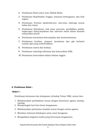 2. Pembinaan Budi Luhur atau Akhlak Mulia
3. Pembinaan Kepribadian Unggul, wawasan kebangsaan, dan bela
negara
4. Pembinaan Prestasi akademik,seni, dan/atau olahraga sesuai
bakat dan minat
5. Pembinaan Demokrasi, hak asasi manusia, pendidikan politik,
lingkungan hidup,kepekaan dan toleransi sosial dalam konteks
masyarakat plural.
6. Pembinaan kreativitas keterampilan dan kewiraswastaan
7. Pembinaan kualitas jasmani ,kesehatan dan gizi berbasis
sumber gizi yang terdiversifikasi.
8. Pembinaan sastra dan budaya.
9. Pembinaan teknologi informasi dan komunikasi (TIK)
10. Pembinaan komunikasi dalam bahasa inggris.
d. Pembinaan Seksi :
Seksi I :
Pembinaan keimanan dan ketaqwaan terhadap Tuhan YME, antara lain:
1. Melaksanakan peribadatan sesuai dengan ketentuan agama masing-
masing;
2. Memperingati hari-hari besar keagamaan;
3. Melaksanakan perbuatan amaliah sesuai dengan norma agama;
4. Membina toleransi kehidupan antar umat beragama;
5. Mengadakan kegiatan lomba yang bernuansa keagamaan;
Program Kerja Kesiswaan MA Al-Azhar Majalaya Tahun Pelajaran 2010 / 2011
6
 