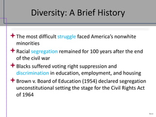 9-11
Diversity: A Brief History
The most difficult struggle faced America’s nonwhite
minorities
Racial segregation remained for 100 years after the end
of the civil war
Blacks suffered voting right suppression and
discrimination in education, employment, and housing
Brown v. Board of Education (1954) declared segregation
unconstitutional setting the stage for the Civil Rights Act
of 1964
 