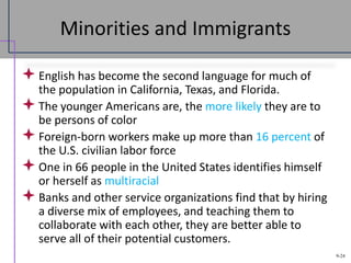 9-24
Minorities and Immigrants
English has become the second language for much of
the population in California, Texas, and Florida.
The younger Americans are, the more likely they are to
be persons of color
Foreign-born workers make up more than 16 percent of
the U.S. civilian labor force
One in 66 people in the United States identifies himself
or herself as multiracial
Banks and other service organizations find that by hiring
a diverse mix of employees, and teaching them to
collaborate with each other, they are better able to
serve all of their potential customers.
 