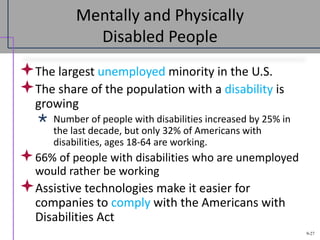 9-27
Mentally and Physically
Disabled People
The largest unemployed minority in the U.S.
The share of the population with a disability is
growing
 Number of people with disabilities increased by 25% in
the last decade, but only 32% of Americans with
disabilities, ages 18-64 are working.
66% of people with disabilities who are unemployed
would rather be working
Assistive technologies make it easier for
companies to comply with the Americans with
Disabilities Act
 