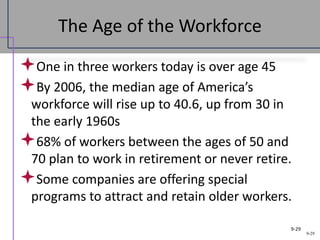 9-29
The Age of the Workforce
One in three workers today is over age 45
By 2006, the median age of America’s
workforce will rise up to 40.6, up from 30 in
the early 1960s
68% of workers between the ages of 50 and
70 plan to work in retirement or never retire.
Some companies are offering special
programs to attract and retain older workers.
9-29
 