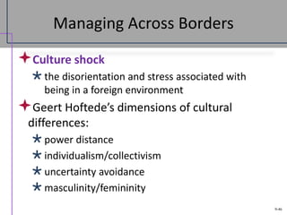 9-46
Managing Across Borders
Culture shock
the disorientation and stress associated with
being in a foreign environment
Geert Hoftede’s dimensions of cultural
differences:
power distance
individualism/collectivism
uncertainty avoidance
masculinity/femininity
 