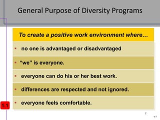 9-7
7
To create a positive work environment where…
General Purpose of Diversity Programs
 no one is advantaged or disadvantaged
 “we” is everyone.
 everyone can do his or her best work.
 differences are respected and not ignored.
 everyone feels comfortable.
1.1
 